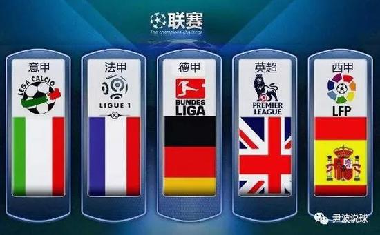 以快速改变